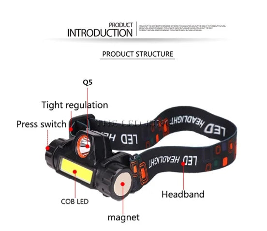 Lanterna de Cabeça LED COB High Power - Caminhada, Pesca e Ciclismo | NEVERDIE STORE | Envio Rápido para Todo o Brasil