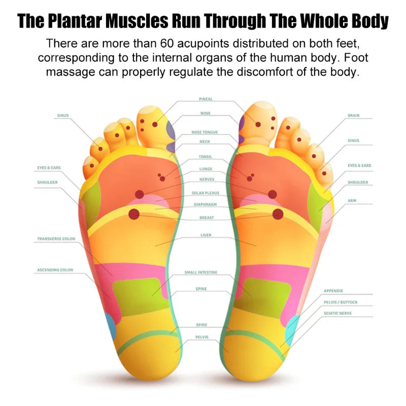 Tapete Massageador Elétrico Para Pés, Fisioterapia Relaxamento Muscular de Pés Recarregável