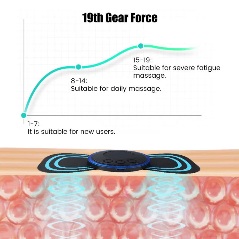 Tapete Massageador Elétrico Para Pés, Fisioterapia Relaxamento Muscular de Pés Recarregável