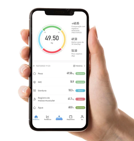 Balança Digital Medidora Corporal Bioimpedância até 180kg