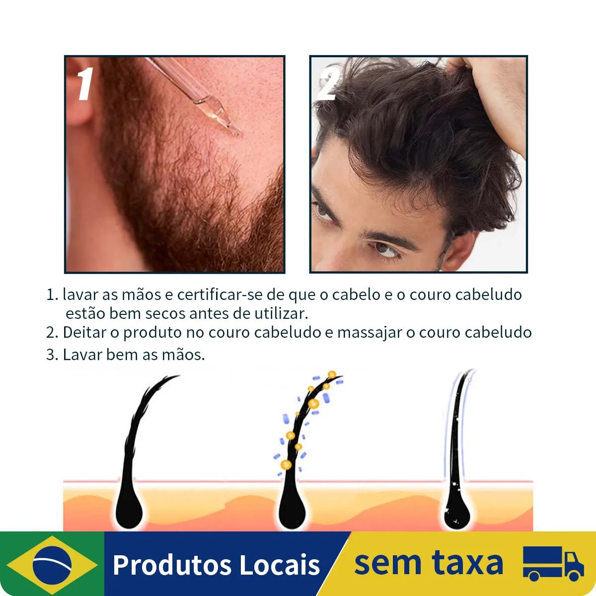 Solução para cuidados com cabelo e barba 60ml