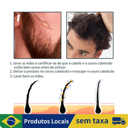 Solução para cuidados com cabelo e barba 60ml