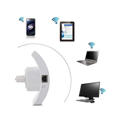 Repetidor Amplificador de Sinal WiFi 600Mbps Ultra Rápido