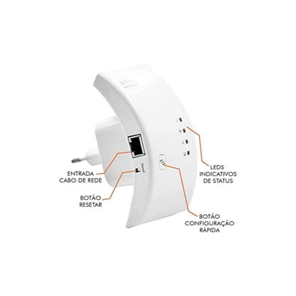 Repetidor Amplificador de Sinal WiFi 600Mbps Ultra Rápido