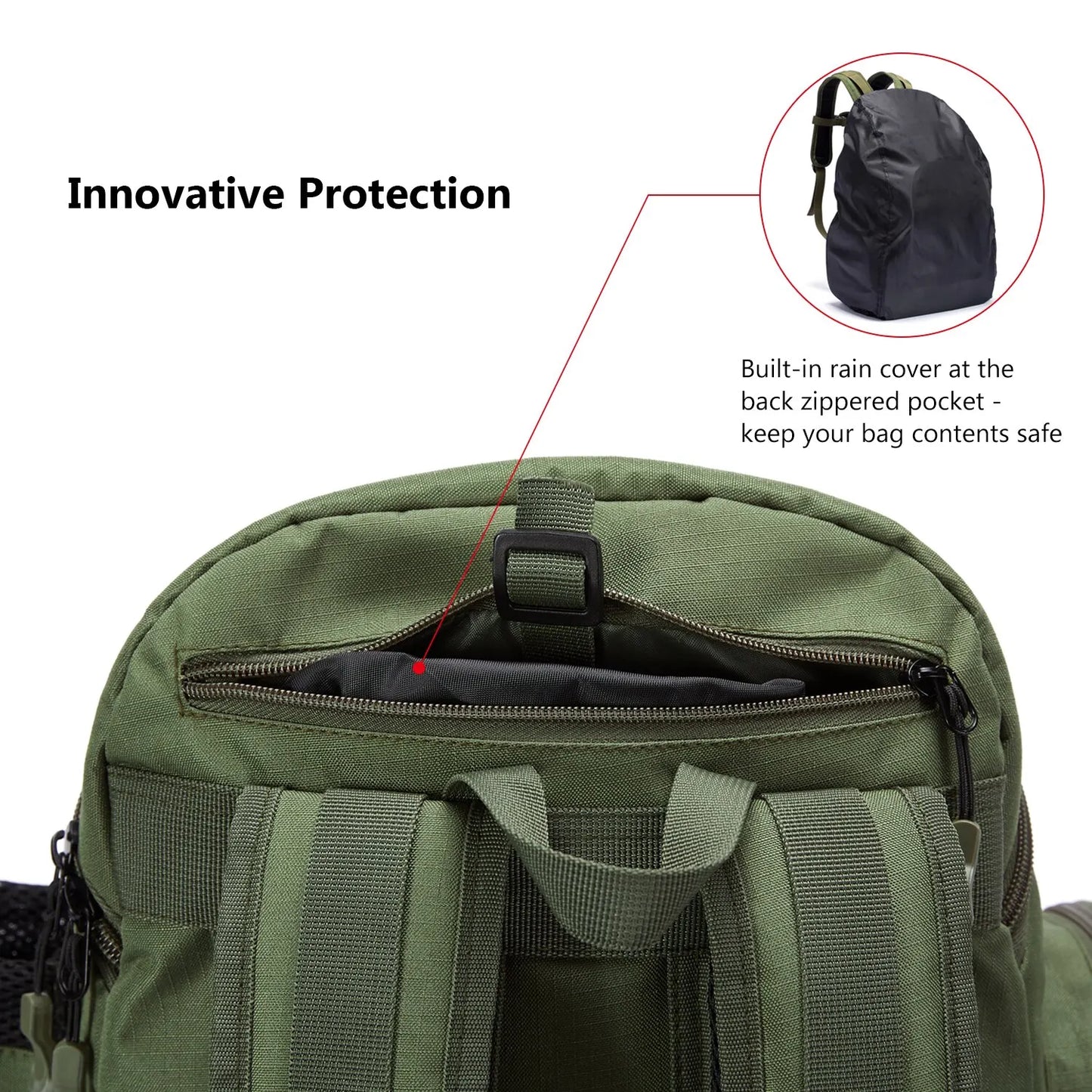 Mochila De Pesca Multifuncional