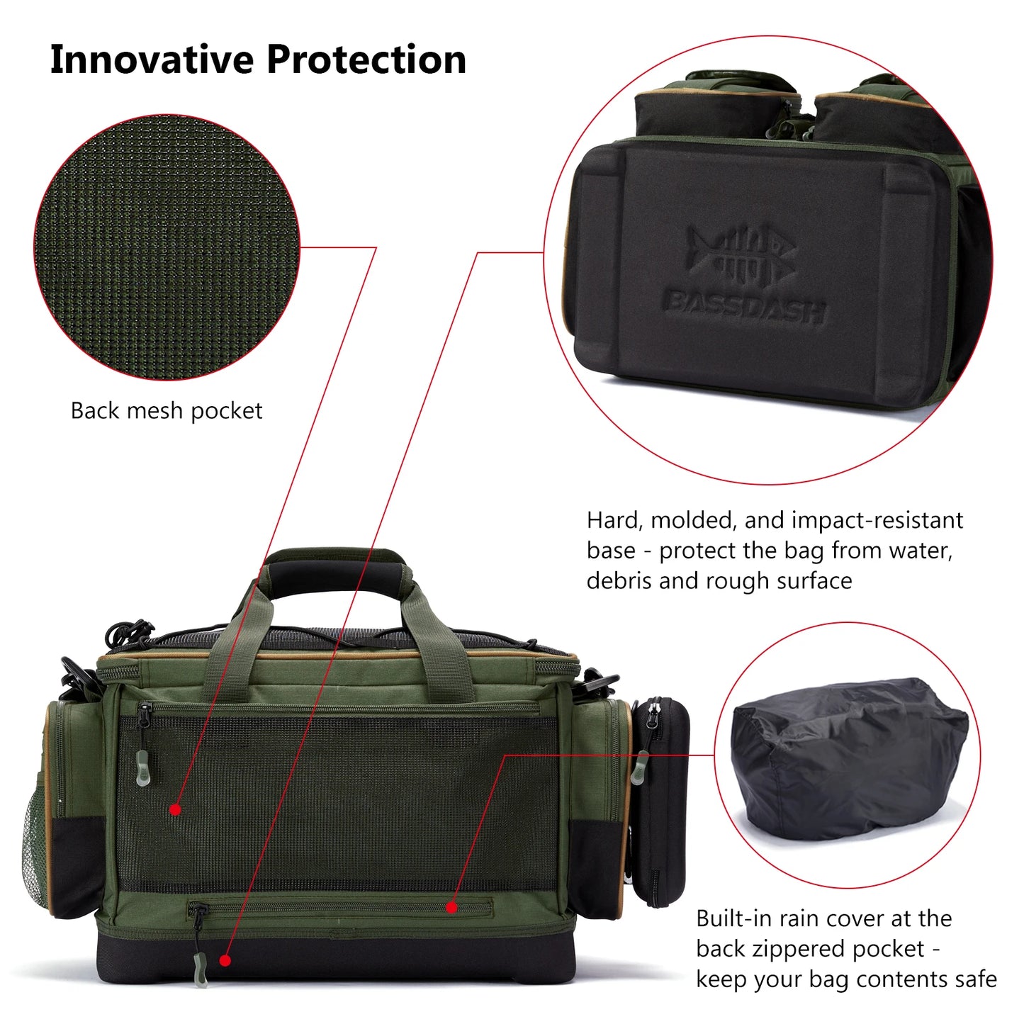 Bolsa de ombro para equipamento de pesca, resistente à água, leve, pacote de armazenamento de equipamentos com fundo duro moldado, capa de chuva