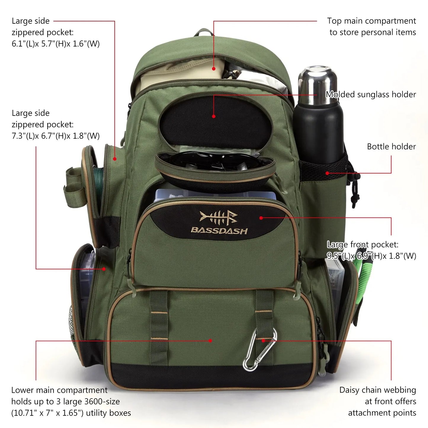 Mochila De Pesca Multifuncional