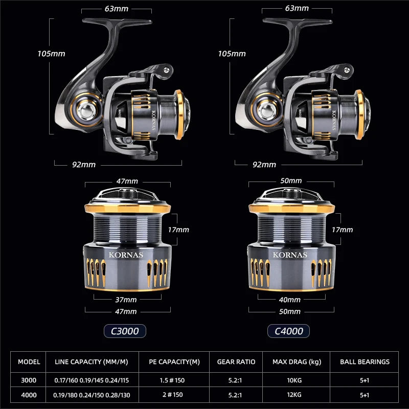 Molinete de pesca livre de ferrugem, rolamento suave 5.2:1, potência máxima 12kg.