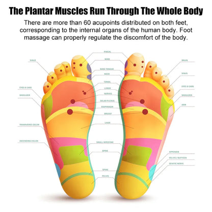 Tapete Massageador Elétrico Para Pés, Fisioterapia Relaxamento Muscular de Pés Recarregável