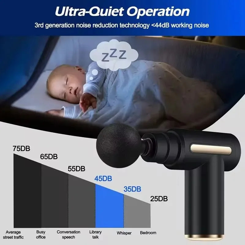 Gun de Fascia Portátil 2025 - Massagem de Tecidos Profundos, Mini, Leve e Ajustável com Velocidade Variável - Equipamento de Massagem Ideal para Todo o Corpo