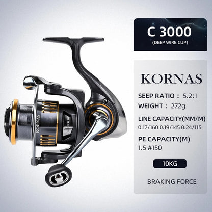 Molinete de pesca livre de ferrugem, rolamento suave 5.2:1, potência máxima 12kg.