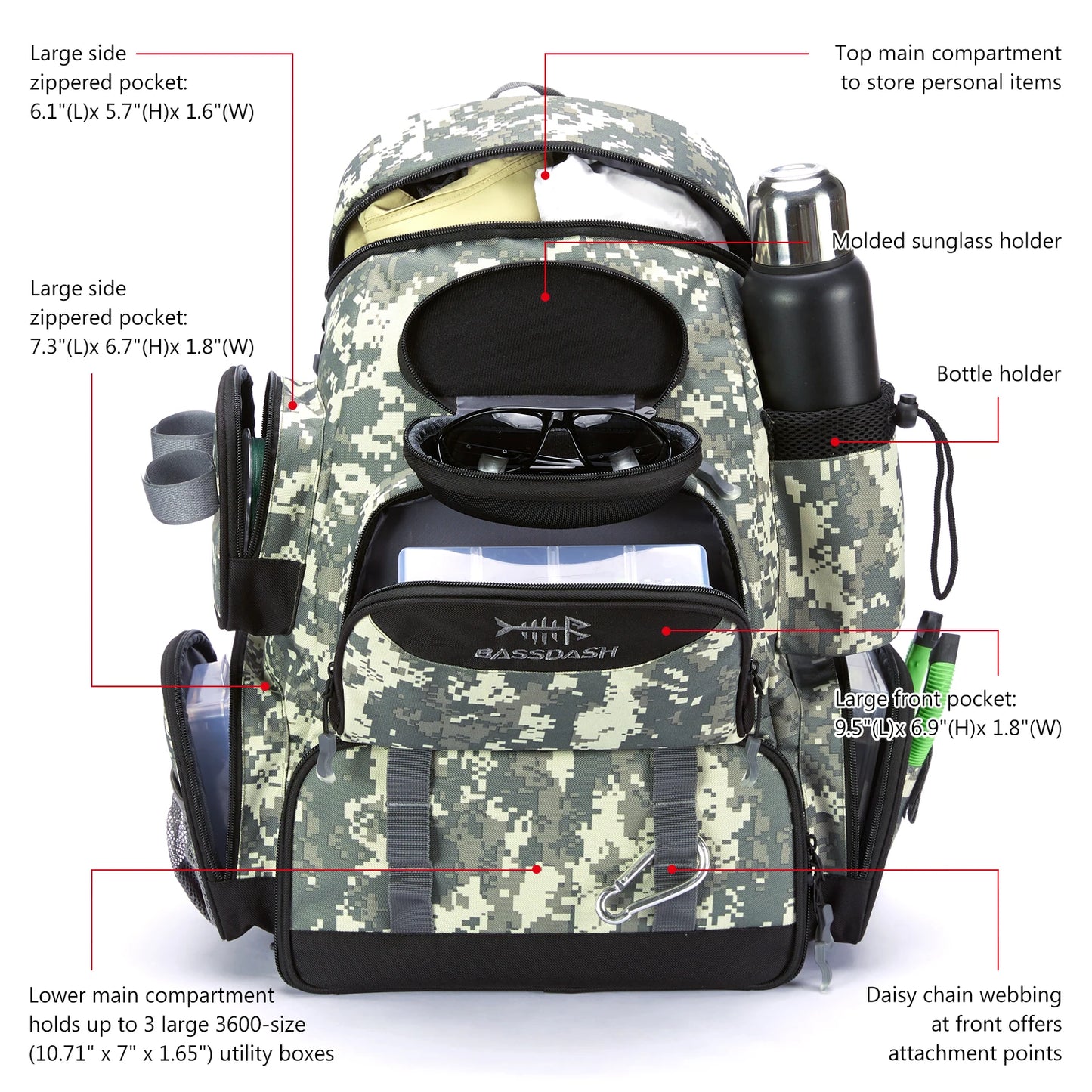 Mochila De Pesca Multifuncional