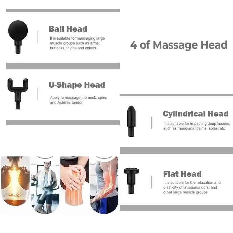 Gun de Fascia Portátil 2025 - Massagem de Tecidos Profundos, Mini, Leve e Ajustável com Velocidade Variável - Equipamento de Massagem Ideal para Todo o Corpo